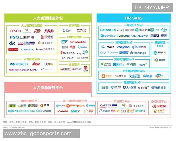 中国足球俱乐部全景解析及各大球队发展现状探讨 中国足球俱乐部全景解析及各大球队发展现状探讨